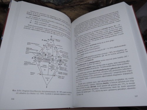 Przewodnik do petrografii.