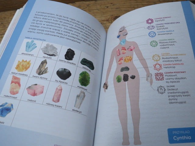 Kryształowe Reiki Krista Mitchell